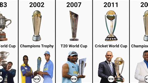 When Was The Last Time India Won Icc Trophy T20 World Cup Cricket World Cup Champions