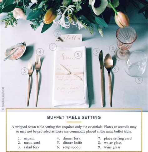 Table Setting Rules A Simple Guide For Every Occasion Buffet Style