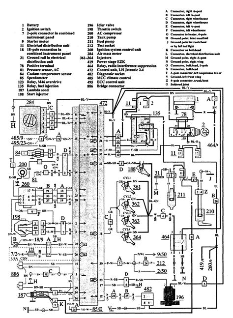 Volvo 940 (1991) - wiring diagrams - fuel controls ...