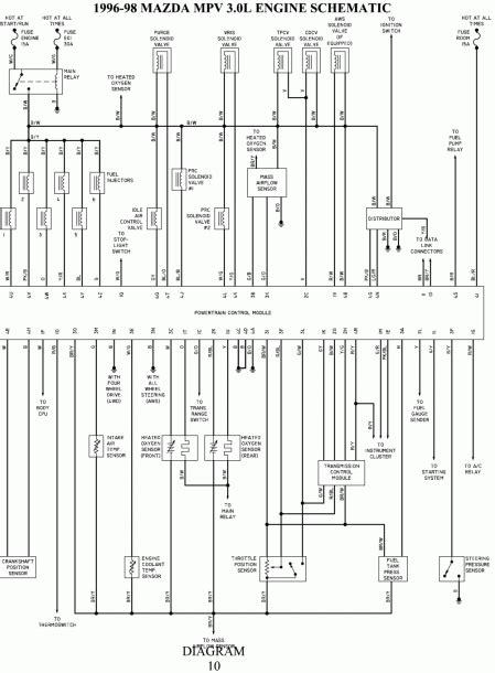 2001 mazda tribute engine diagram. 2001 Mazda Tribute Stereo Wiring Diagram