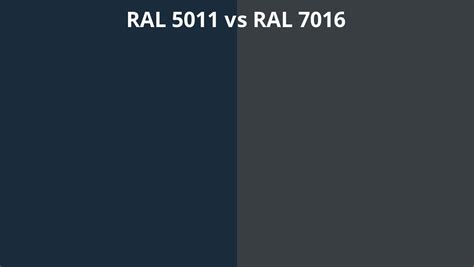 RAL 5011 Vs 7016 RAL Colour Chart UK