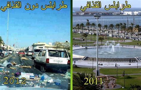 Libya Before And After Humanitarian Intervention
