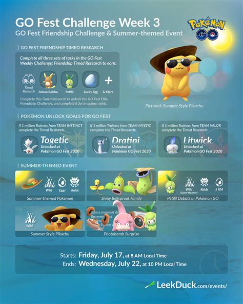 Go Fest Week 3 Challenge Friendship Leek Duck Pokémon Go News And Resources