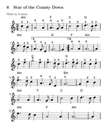 Fiddle Studio: Beginning Tunes | Fiddle music, Fiddle tunes, Violin