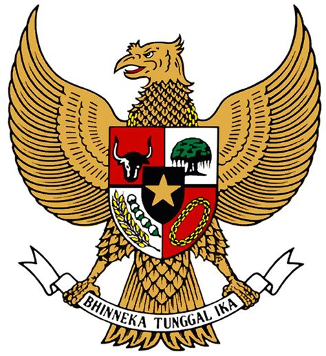 Makna Simbol Simbol Sila Pancasila Dalam Lambang Negara Garuda My Xxx