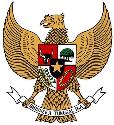 Namun apakah kalian tau makna sebetulnya dari simbol tersebut? MAKNA DAN ARTI LAMBANG GARUDA PANCASILA - Sistem ...