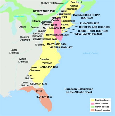 English Settlements In America Us History I Openstax
