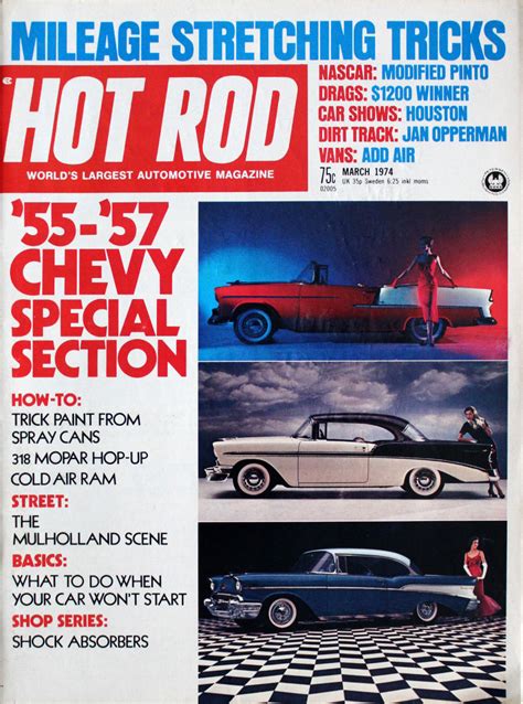 Hot Rod March 1974 At Wolfgangs