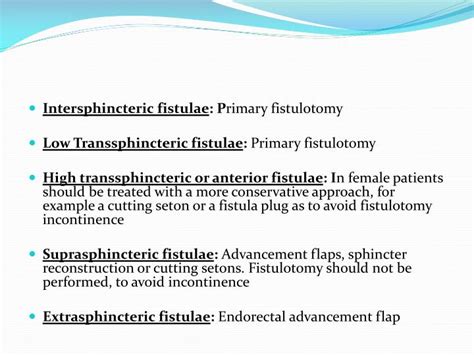 Ppt Anal Pain And Discharge Powerpoint Presentation Id3089026