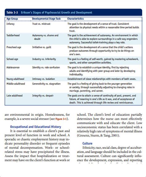 Mental Health Program Evaluation Template