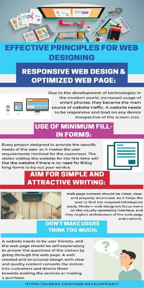 Effective Principles For Web Designing Latest Infographics