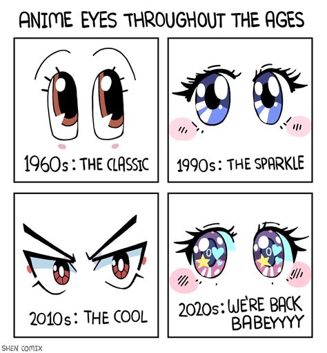 Top 124 Anime Eye Meme