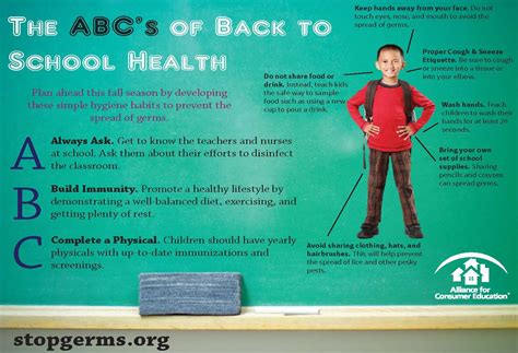 Abcs Of B2s Health Back To School Hacks Going Back To School School