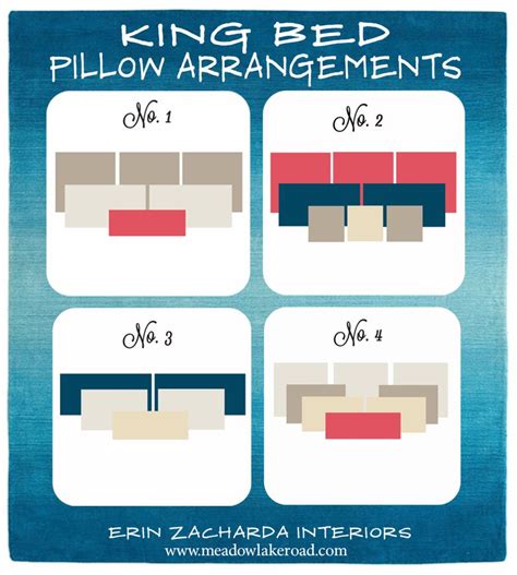 Before you bring large, heavy pieces into the space, measure them with a tape measure and. Bed Pillow Arrangement Ideas - Meadow Lake Road | Bed ...