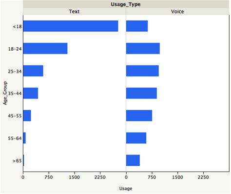 The zip file contains two excel spreadsheets. Buy one get one free costs you one way or another - Junk ...
