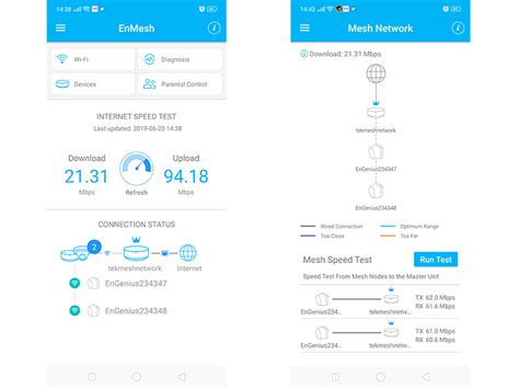 Maybe you would like to learn more about one of these? EnGenius Mesh Router, solusi WiFi mulus saat pindah ruangan