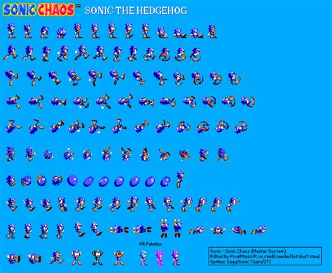 Custom Edited Sonic The Hedgehog Customs Sonic