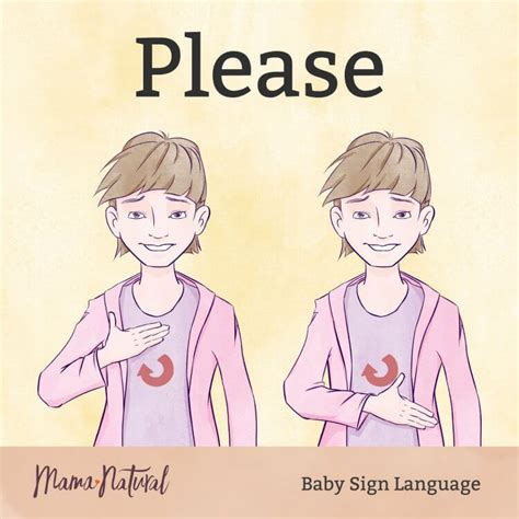 How To Say Please In Sign Language Slideshare