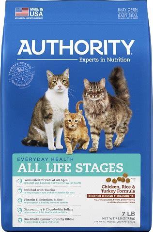 2020 dog & cat food recalls. Authority Cat Food Review: Recalls, Pros & Cons - ExcitedCats