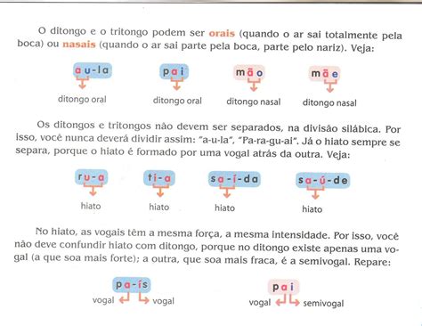A Palavra Iguais é Ditongo Tritongo Ou Hiato