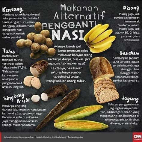 Resep Makanan Pengganti Nasi Untuk Diet Resep Masakan Indonesia