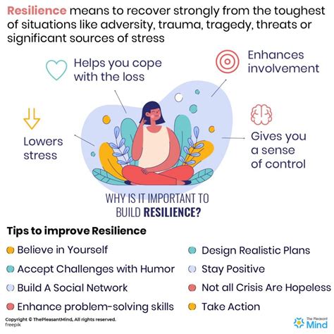 What Is Resilience And Know 8 Ways To Build Your Resilience