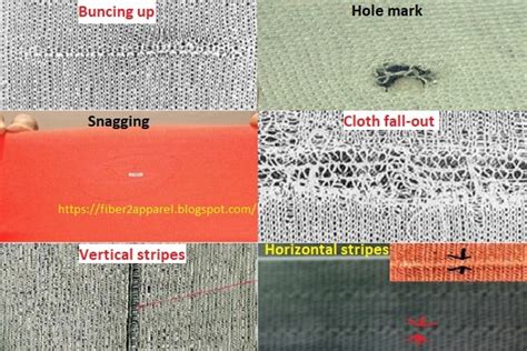 Knit Or Knitted Fabric Defects With Causes And Remedies