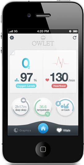 You will get gps notifications when one of your family members are nearby. Owlet Funded | Fundable - Crowdfunding for Small Businesses