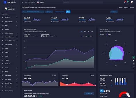 Dark Themed Admin Templates You Should Definitely Use