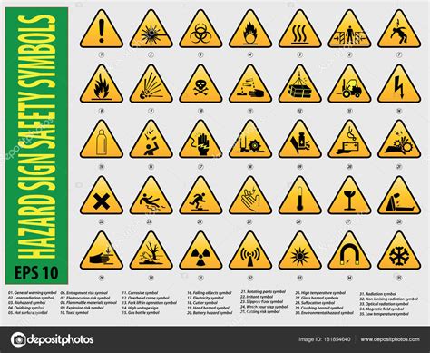 Set Of Sign Hazard Safety Symbols Stock Vector Image By