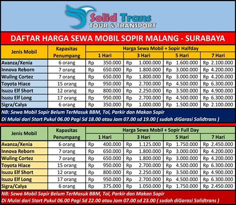 Daftar Harga Rental Mobil Di Kudus Bersamawisata