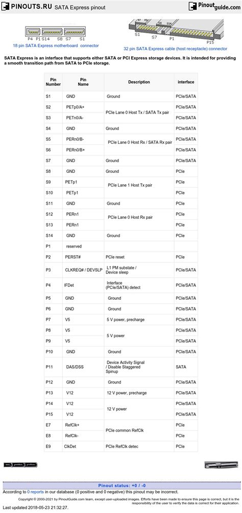 Sata Express Pinout Diagram