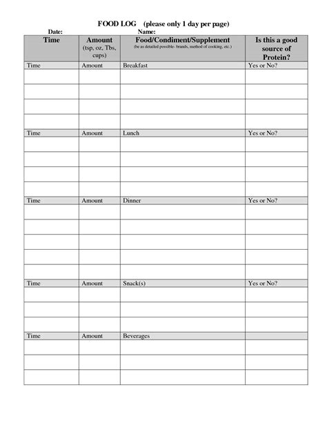 Subscribe to my free weekly newsletter — you'll be the first to know when i add new printable documents and templates to the freeprintable.net network of sites. 18 Best Images of Food Journal Worksheet - Daily Food ...