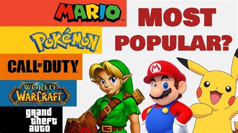 Ranking The Most Popular Video Game Franchises Of All Time 1987 2020 Youtube