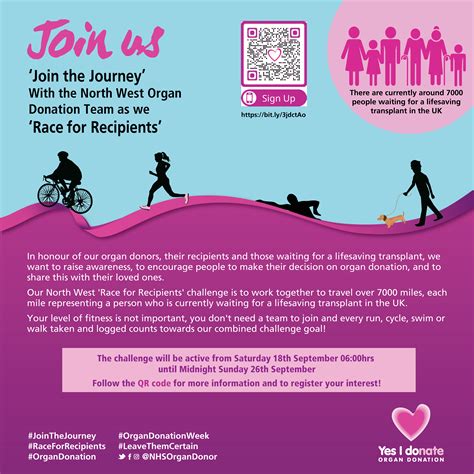 1-1 size-01 - Wythenshawe Hospital