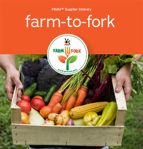 Farm To Fork New Approach To Food Safety Food Safety Cold Chain