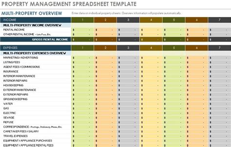 Free Rental Property Expenses Spreadsheet Templates Best Collections