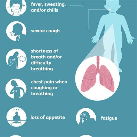 Pneumonia Overview And More