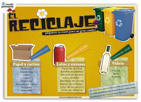 Aprender a reciclar y separar por colores - Mundo Primaria
