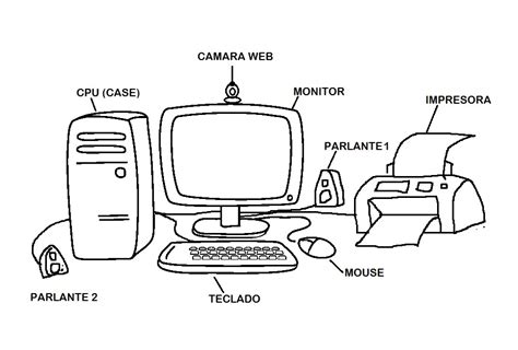 Dibujo De Una Computadora Señalando Sus Partes Imagui