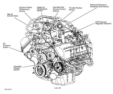 Ford 54 L Engine Diagram