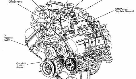 ford triton v10 engine diagram