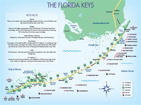26 Florida Keys Map With Mile Markers Maps Database Source