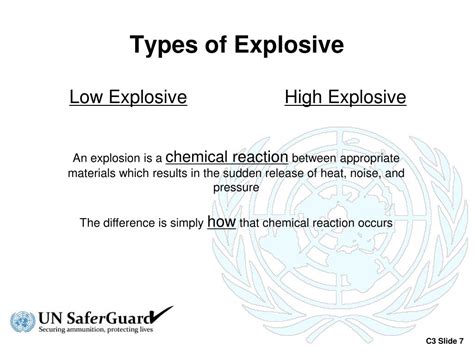 Ppt Theory Of Explosives Powerpoint Presentation Free Download Id