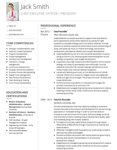 Executive resume example ✓ complete guide ✓ create a perfect resume in 5 minutes using our resume examples & templates. The 10 Best Executive CV Examples