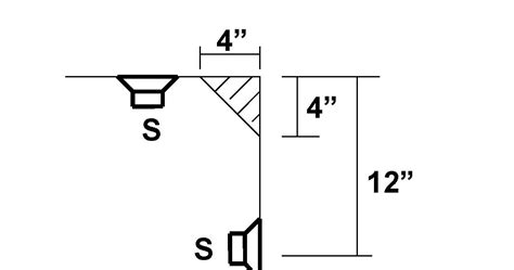 For more information, call 312 747 6691. Chicago Elevator Maintenance - Colley Elevator: Smoke ...