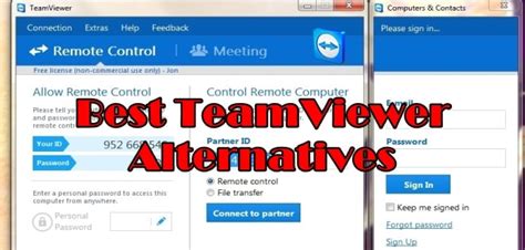 Teamviewer Alternatives 11 Best Remote Desktop Software In 2018
