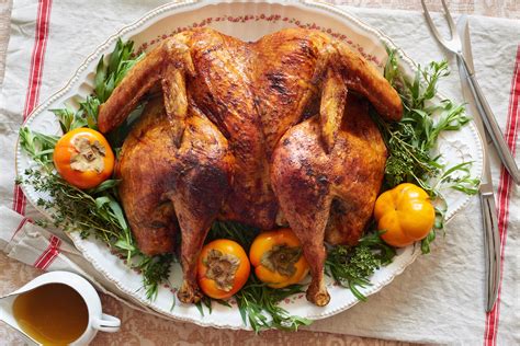 Can also merge mods together. 45-Minute Roast Turkey Recipe - NYT Cooking