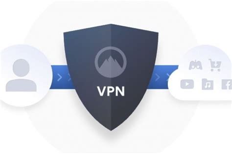 Themenetword.net), set vpn server baca juga : Top 7 VPN PC Gratis Terbaik Untuk Download dan Streaming 2020