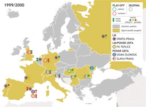 Vítězové nejprestižnější fotbalové klubové soutěže na světě. Historie evropských pohárů - 1999/2000 - Spartě sluší Liga ...